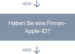 Apple_flowchart_left_2_DE-3