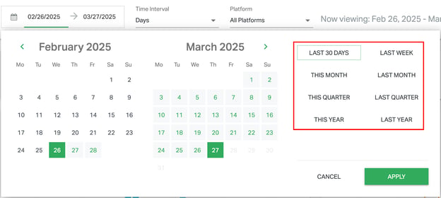 Date selector of the dashboard
